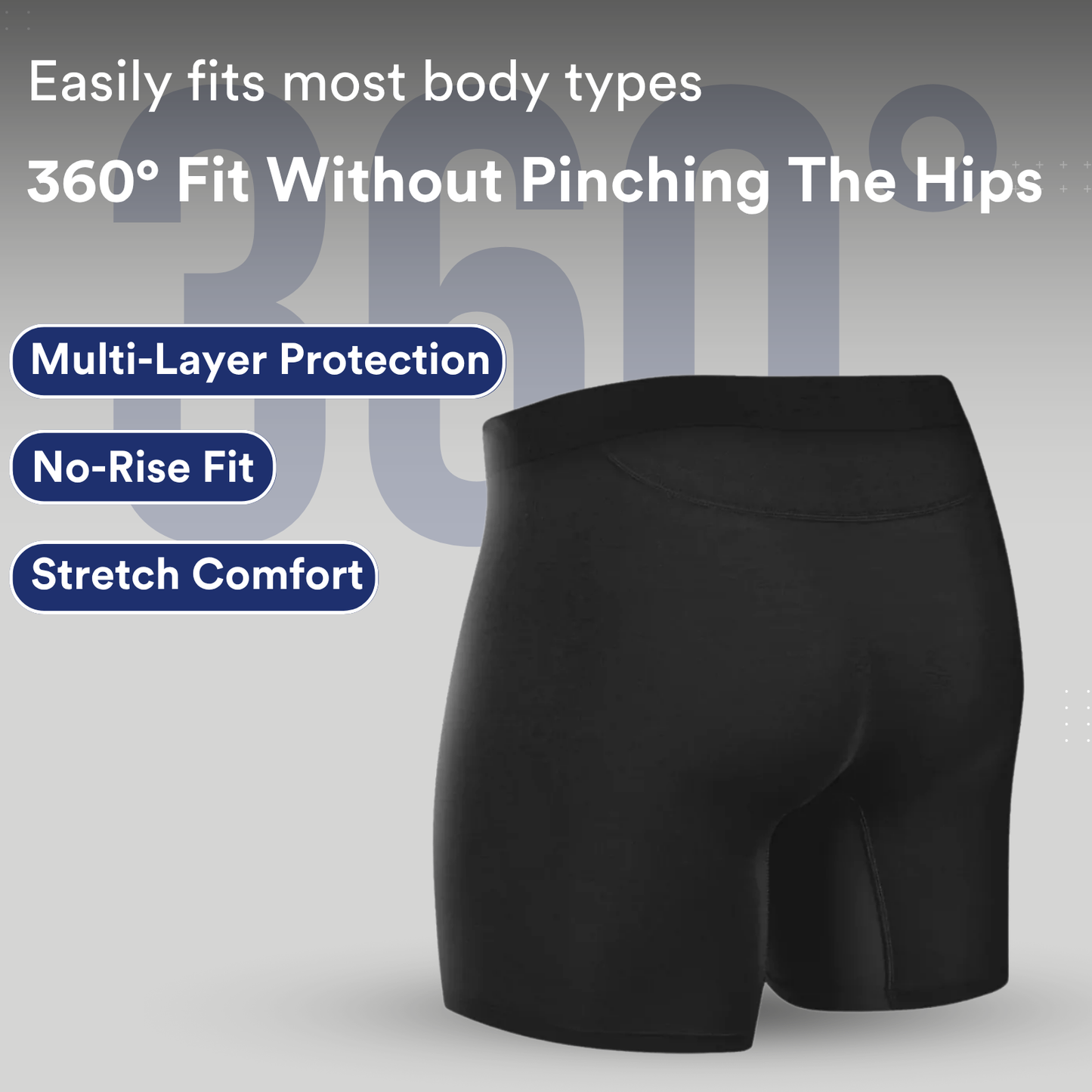 Men’s Ultra‑Absorbent Incontinence Boxer Briefs, Absorbs up to 10 oz