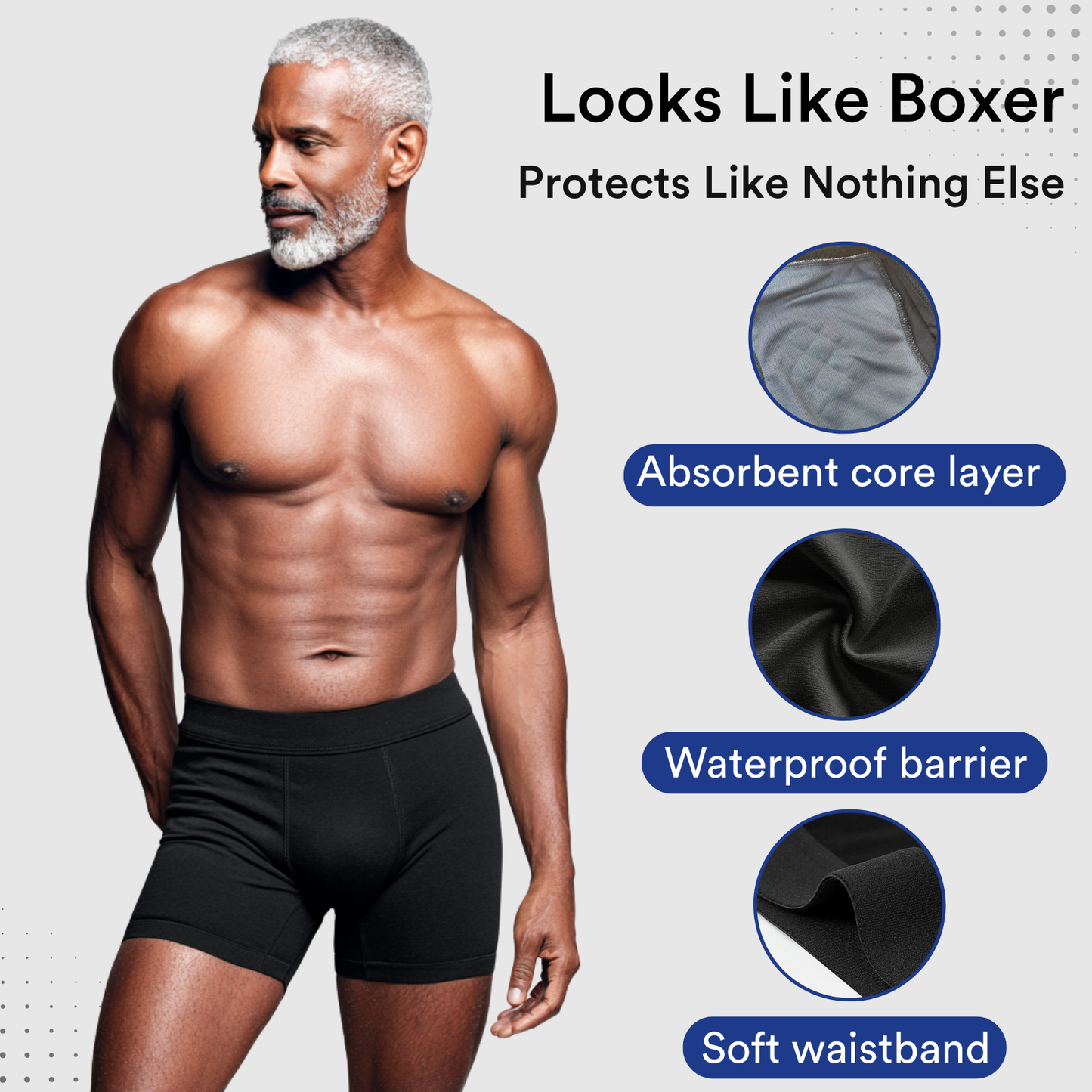Men’s Ultra‑Absorbent Incontinence Boxer Briefs, Absorbs up to 10 oz