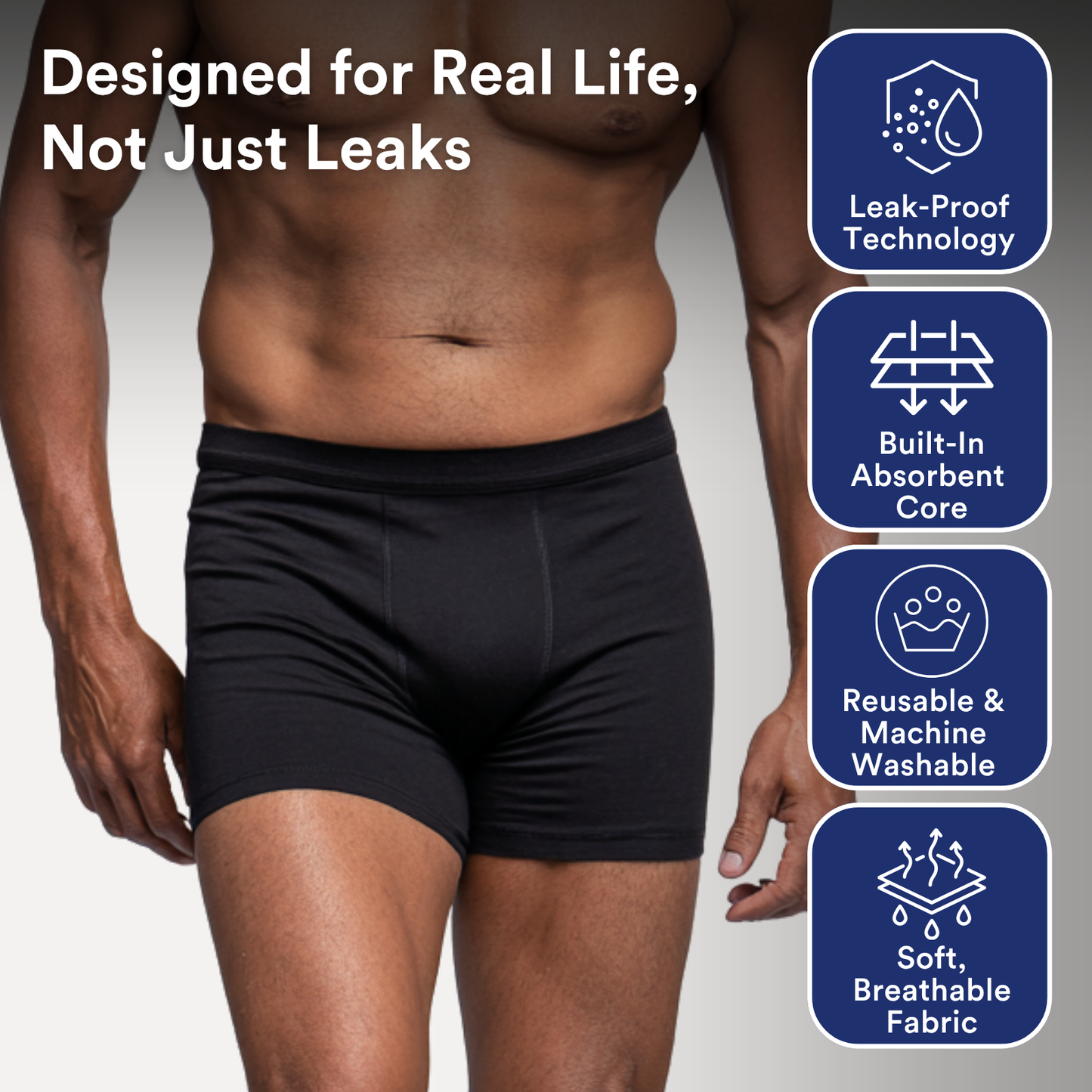 Men’s Ultra‑Absorbent Incontinence Boxer Briefs, Absorbs up to 10 oz