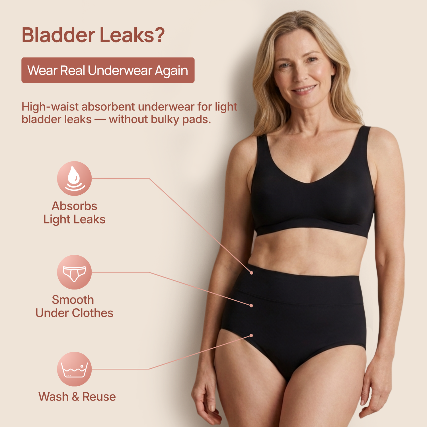 Women’s High-Waist Leakproof Underwear