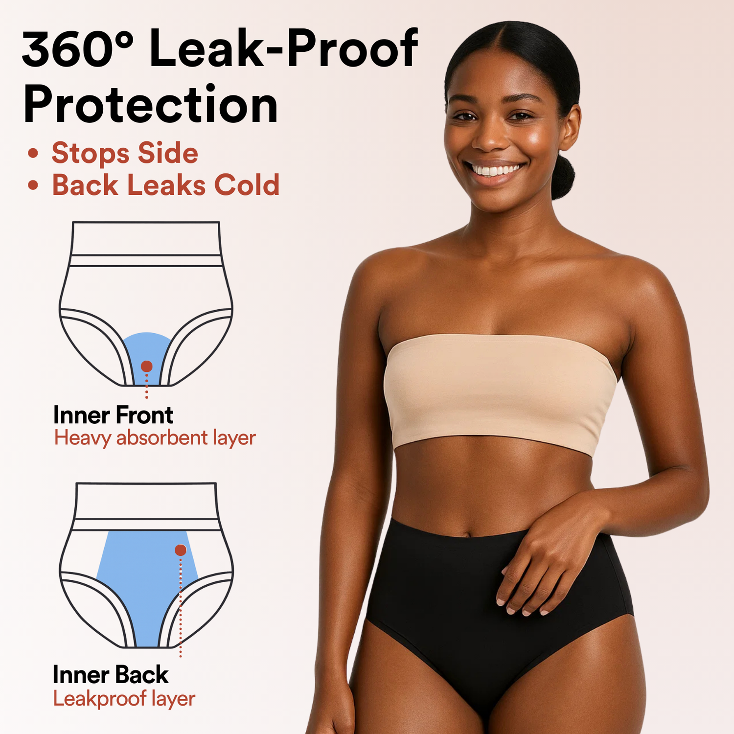 Women’s High Absorbency Leakproof Underwear