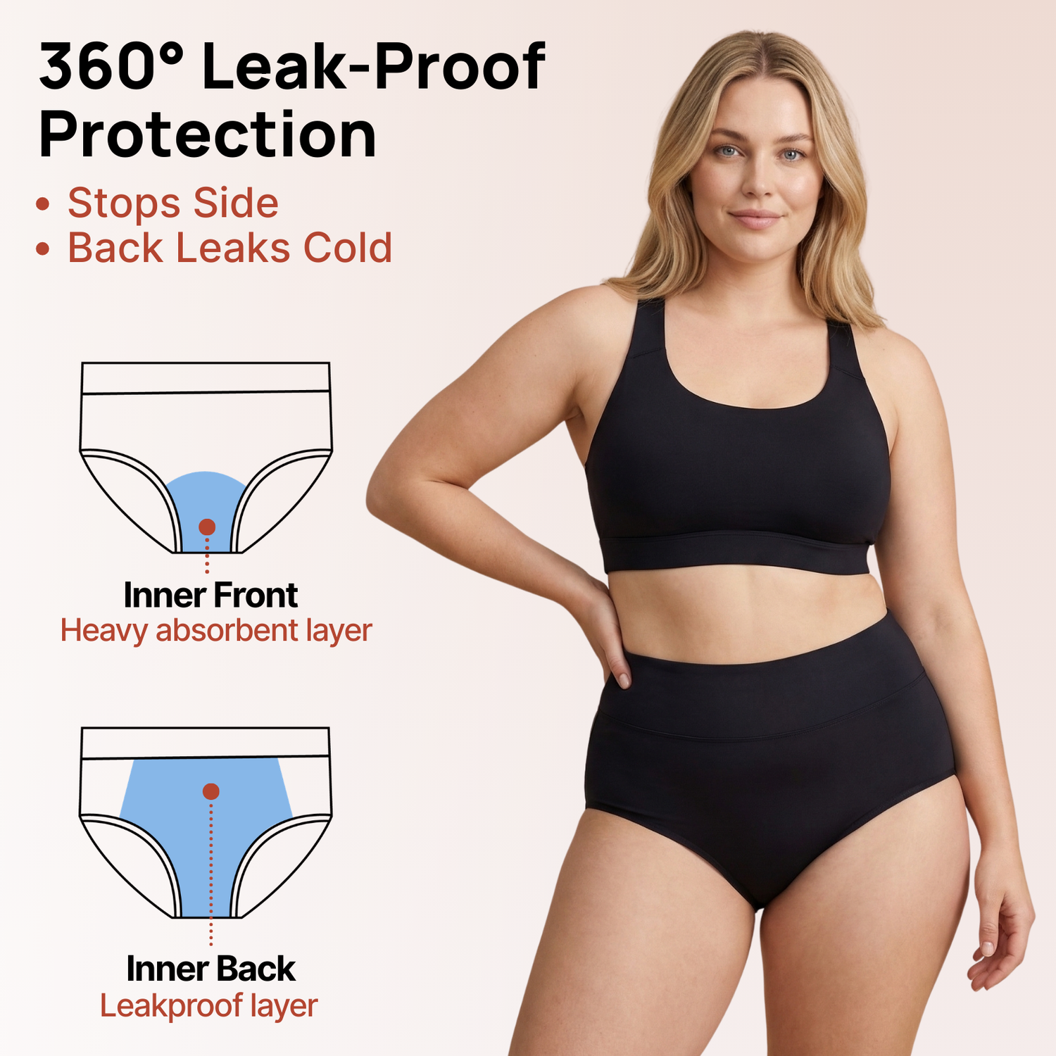 Women’s High-Waist Leakproof Underwear
