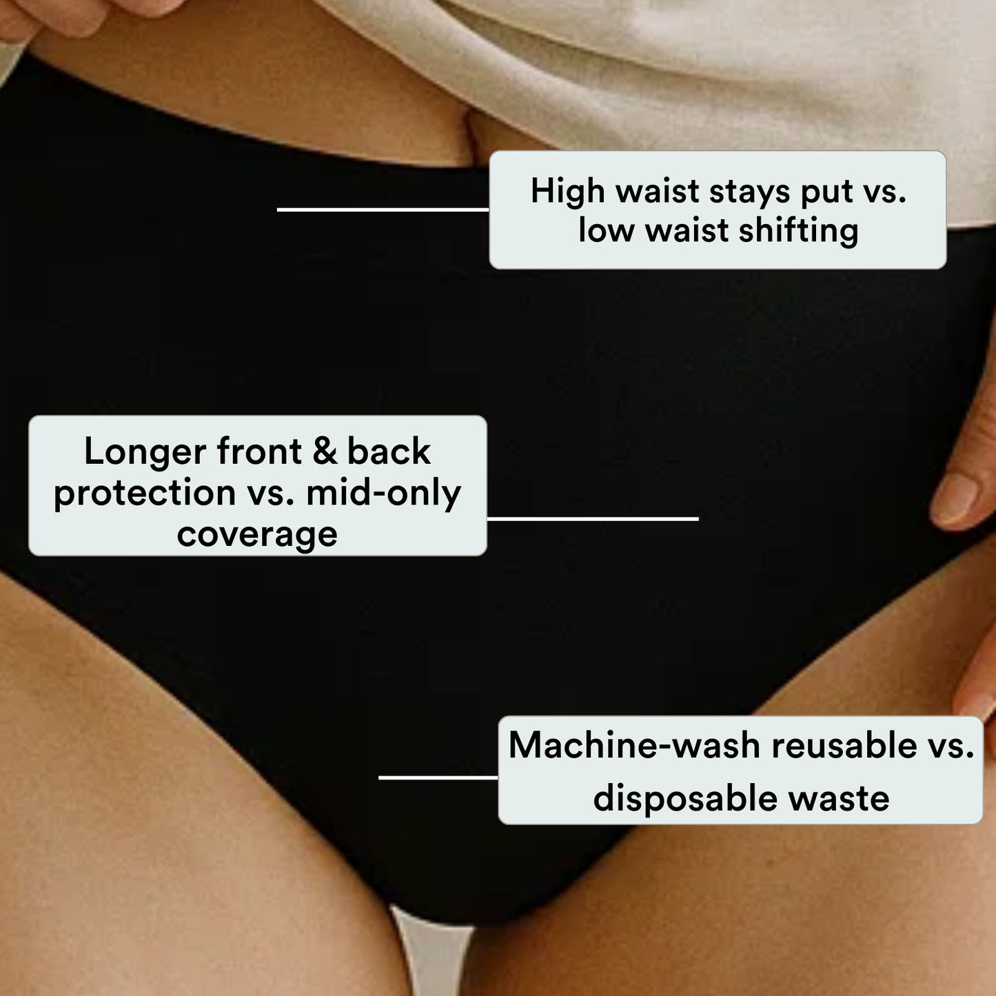Women’s High Absorbency Leakproof Underwear